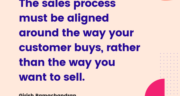 Sales Quotes
